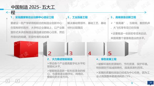 互聯(lián)網(wǎng)驅(qū)動下的智能制造項(xiàng)目 智慧工廠與智慧工業(yè)整體規(guī)劃建設(shè)方案